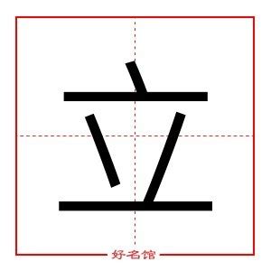 立五行|立字的含义和寓意